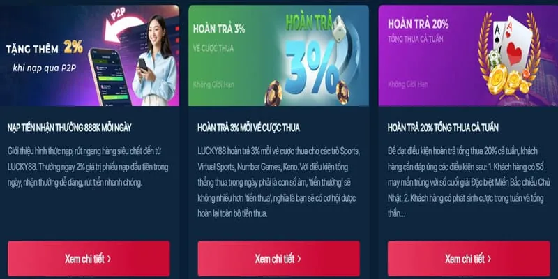Hình ảnh tiền thưởng và huy chương vàng, tượng trưng cho các chương trình khuyến mãi và ưu đãi đặc biệt của 8kbe